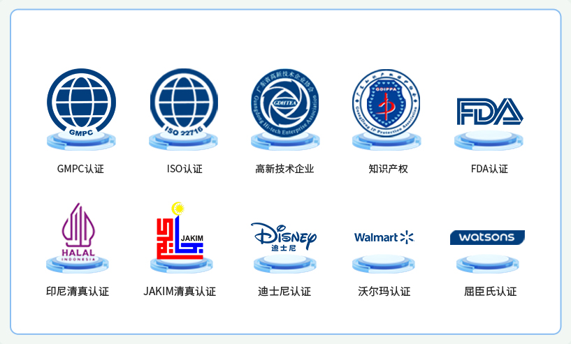体系认证展示